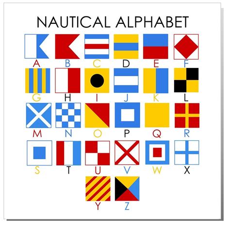 Printable Nautical Alphabet